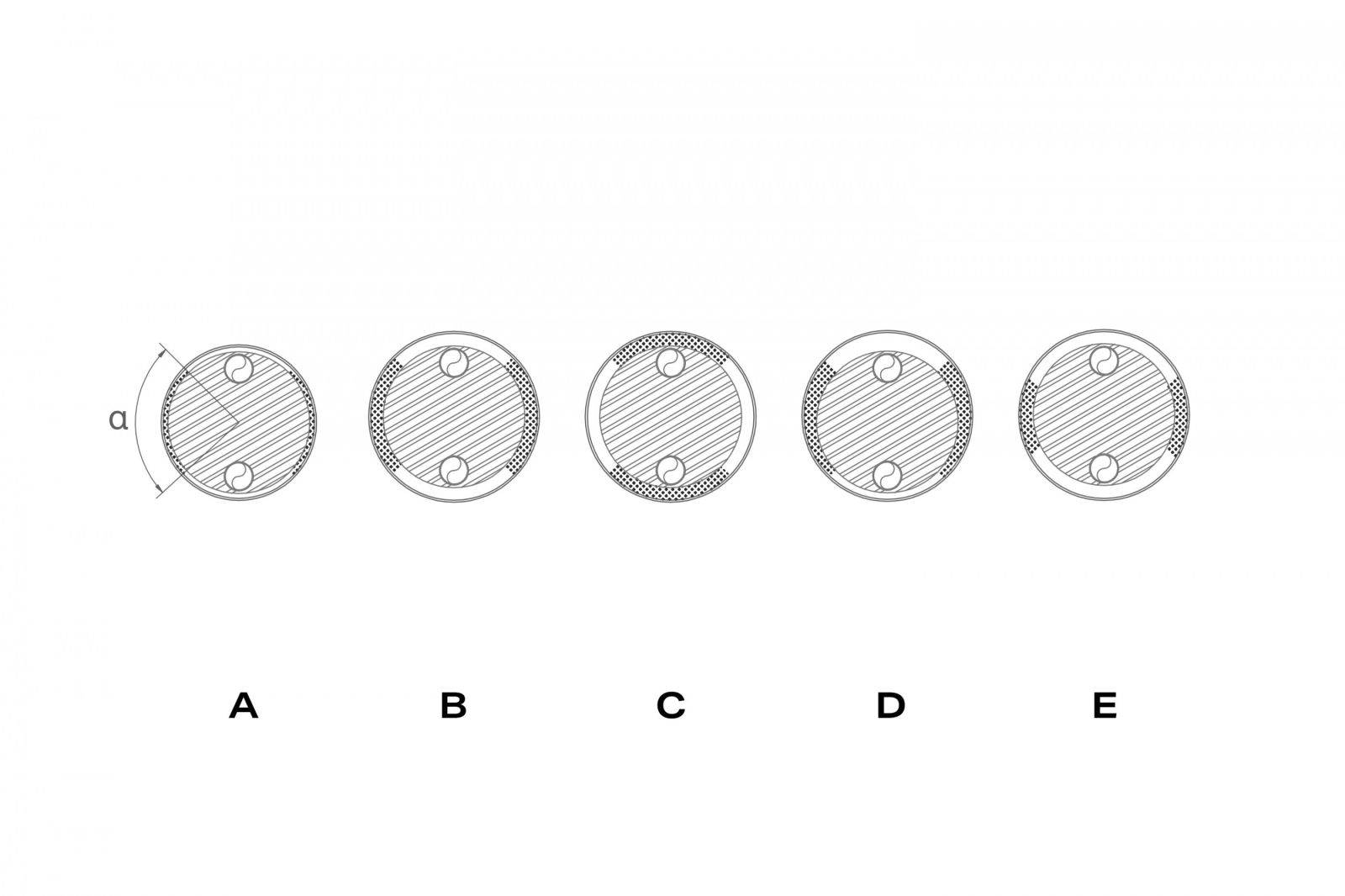 Principles of axial flow directors (A = standard shell, concentric, general applications; B = enlarged shell, concentric, gas applications; C = enlarged shell, concentric, cross flow; D = enlarged shell, eccentric to bottom, flooded evaporators; enlarged shell 45° flow directors; condenser)